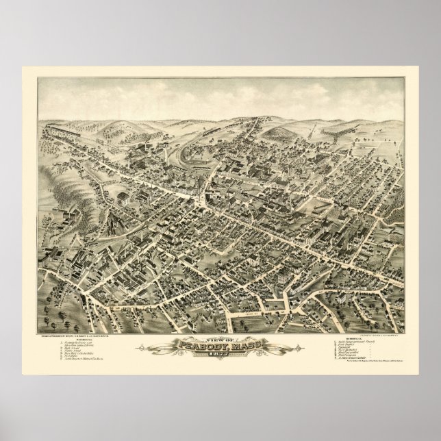 Pôster Peabody, Mapa Panorâmico MÃE - 1877 (Frente)
