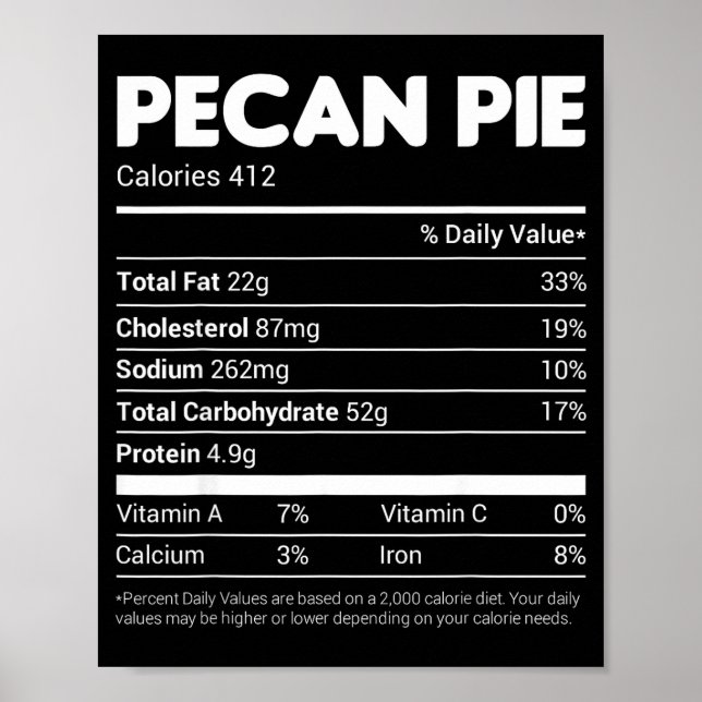 Poster Pecan E Nutrition Facts Tee Family Matching Christ (Frente)