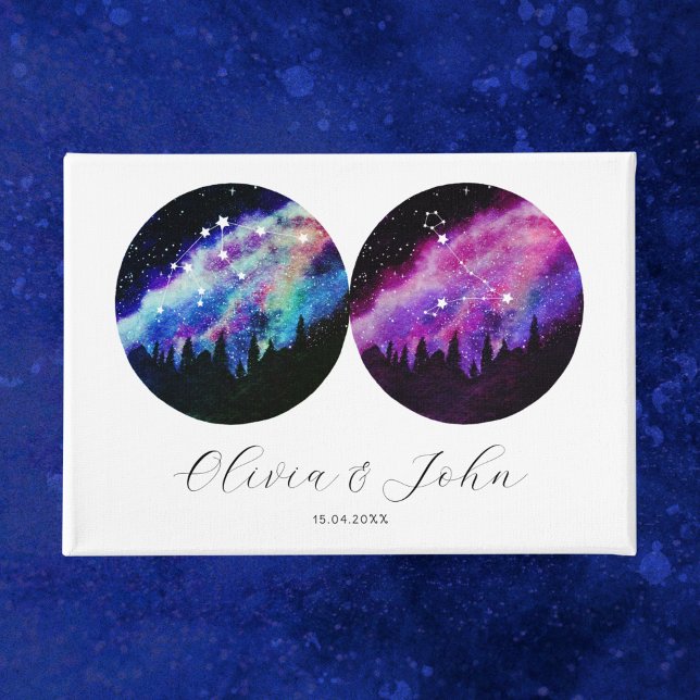 Poster Peixes Aquários Casais Personalizados Horoscópio (Criador carregado)