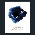 Poster Peixes Caracteres de Constelação<br><div class="desc">Peixes Caracteres de Constelação</div>