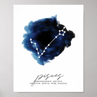 Poster Peixes Caracteres de Constelação