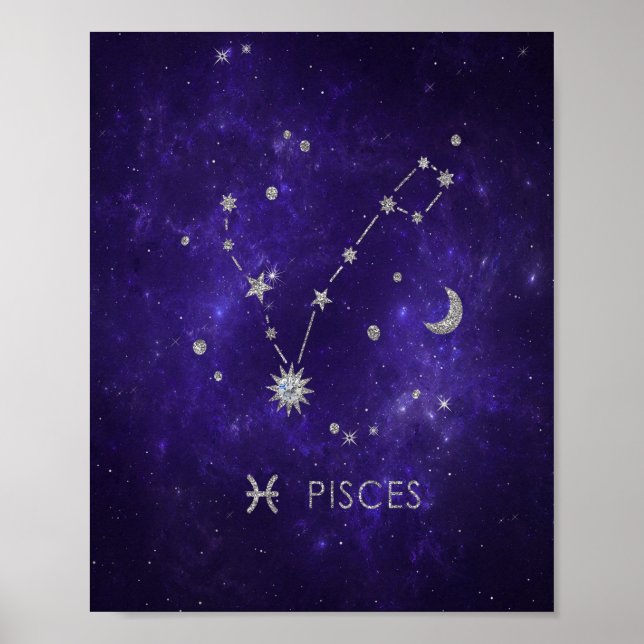 Poster Peixes Roxos Zodiac | Astrologia Cósmica Horoscópi (Frente)