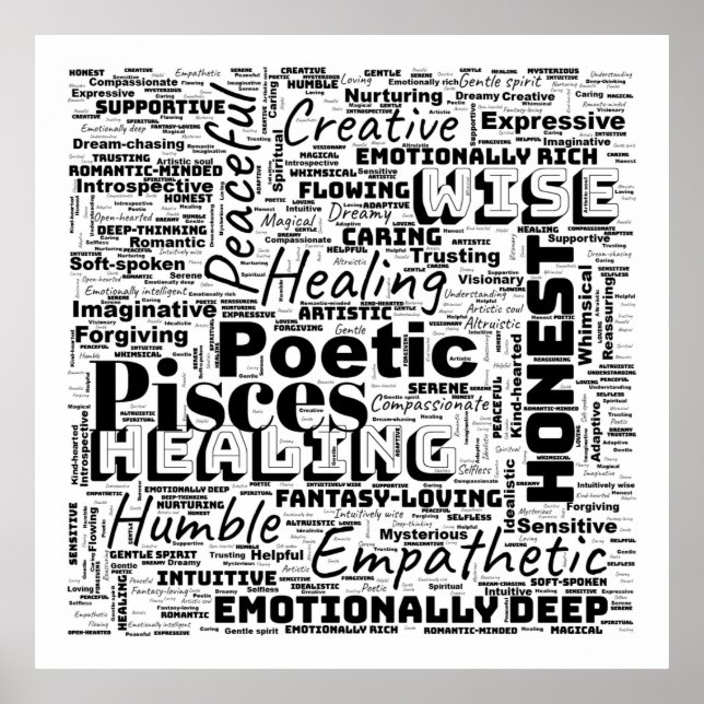 Poster Peixes Zodiac Word Cloud Inspiration Squre (L) (Frente)
