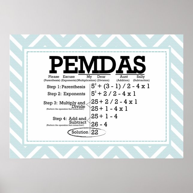 POSTER PEMDAS (Frente)