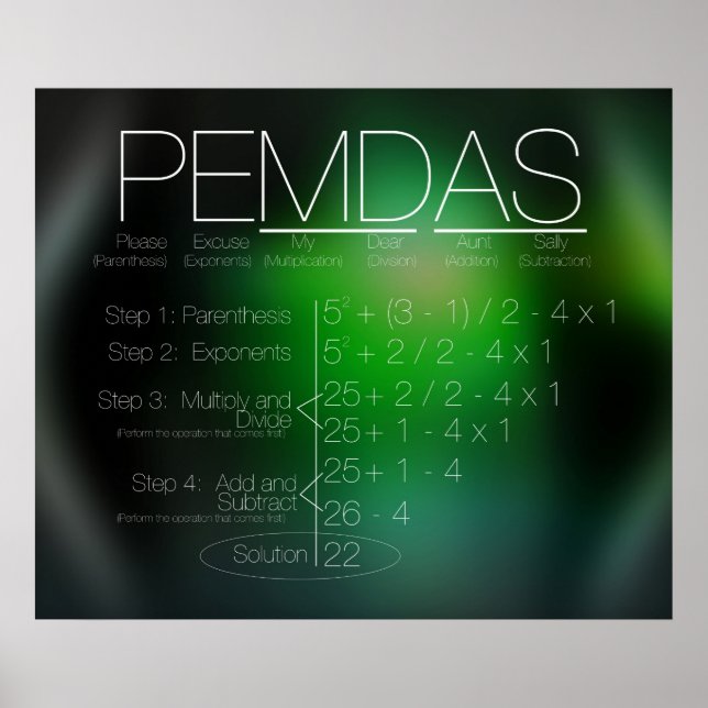 POSTER PEMDAS (Frente)