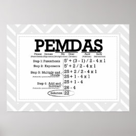 PÔSTER PEMDAS