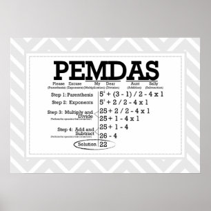 PÔSTER PEMDAS