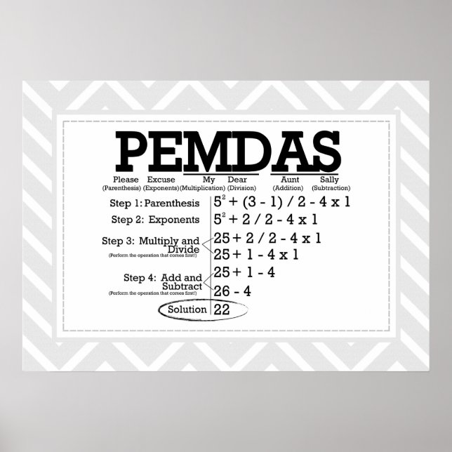 PÔSTER PEMDAS (Frente)