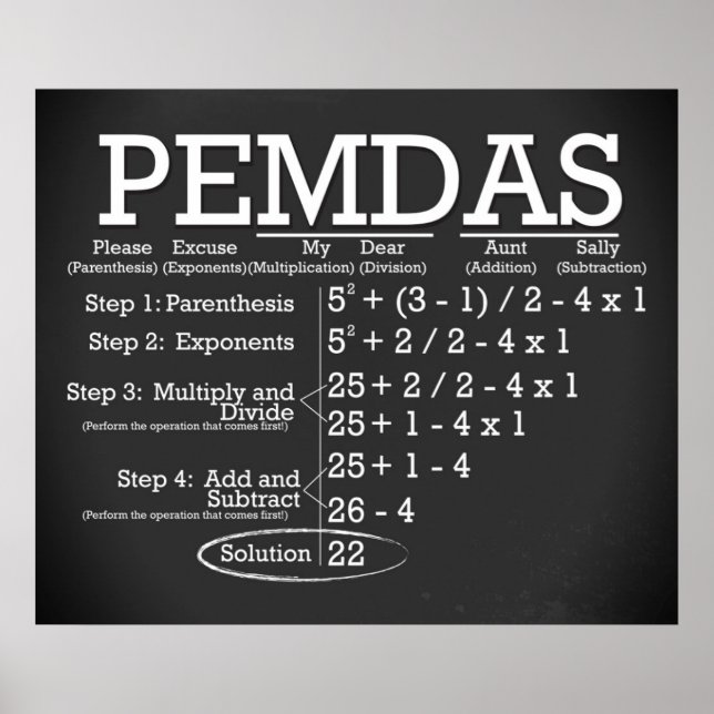 Poster PEMDAS *Atualizado* (Frente)