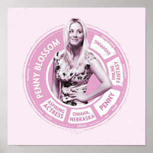 Poster Penny Blossom Info Graphic