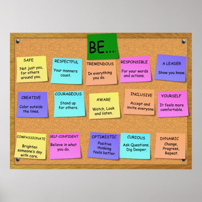 Pôster PENSAMENTO POSITIVO - 15 pontos (Frente)