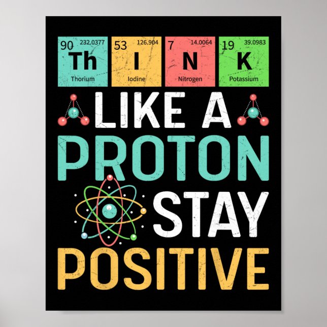 Poster Pense Como Um Próton Fique Positivo Tabela Periódi (Frente)