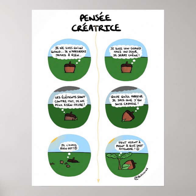 Poster "Pensée créatrice" (Frente)
