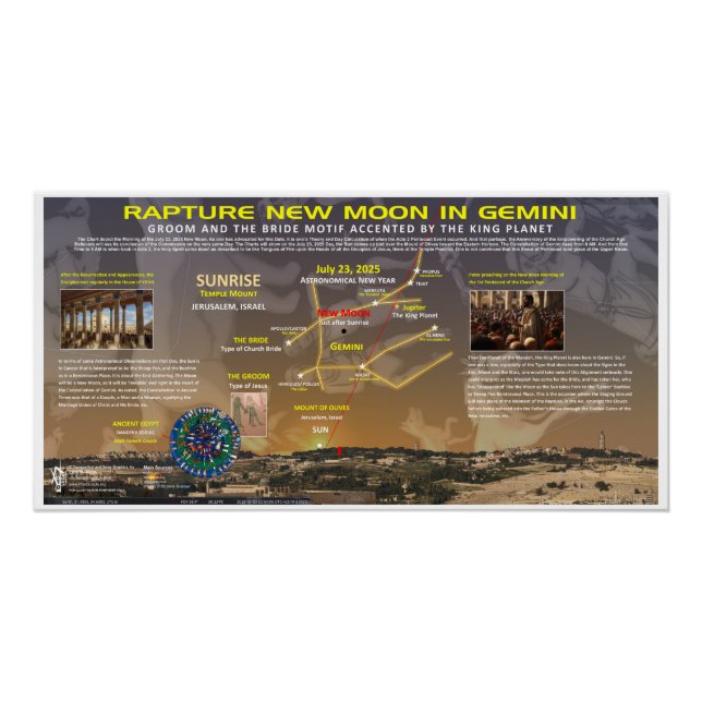 Pôster Pentecost Moon Gemini 23 de julho de 2025 (Frente)