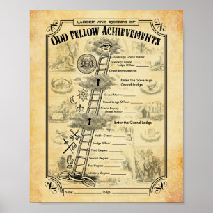 Poster Pequena Escada e Registro de Conquistas do Tipo Í