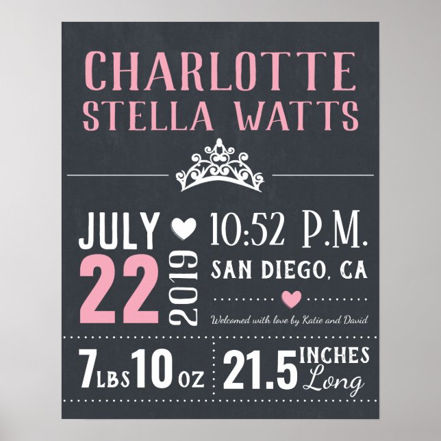 Poster Pequena Princesa Nova Menina, Casas de Nascimento (Frente)