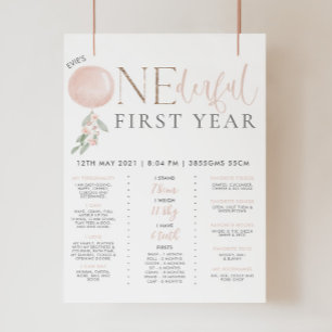 Poster Pequena Senhorita Onelinda Meninas primeiro aniver