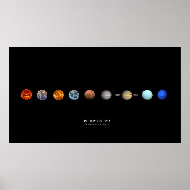 Poster PER ASPERA AD ASTRA - Citação espacial de Galileu (Frente)