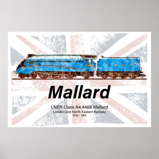 Poster Perfil da locomotiva LNER Classe A4 Mallard com ba (Frente)