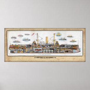 Poster Perfil de Soberania Real/Poster de Cutaway do HMS