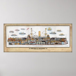 Poster Perfil de Soberania Real/Poster de Cutaway HMS