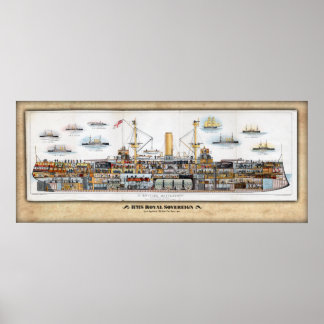 Poster Perfil de Soberania Real/Poster de Cutaway HMS
