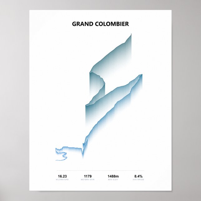 Poster Perfil de Subida do Grand Colombier (Frente)