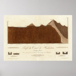 Poster Perfil do canal de Hueheutoca