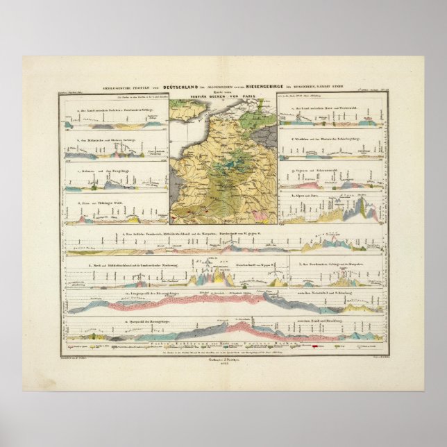 Pôster Perfis geológicos da Alemanha em geral (Frente)