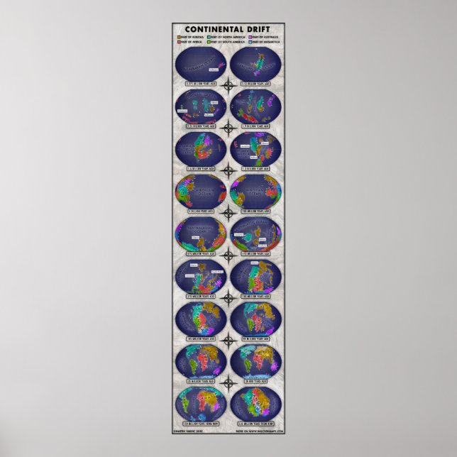 Poster Perfuração Continental (Frente)