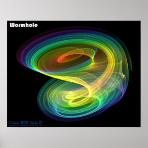 Poster Perfuro