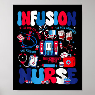 Poster Perfusão Retroativa Enfermeiro Independência Dia I