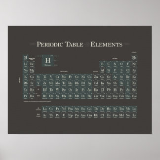 Poster Periodicamente Clássico III