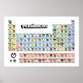 Pôster PERIÓDICOS Emoji - Periódica Completa