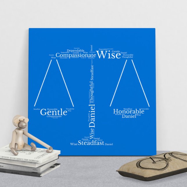 Poster Personalizável da Nuvem de Nome Daniel (Criador carregado)
