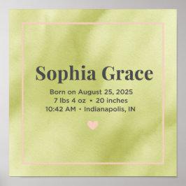 Poster Personalized Baby Birth Announcement Print
