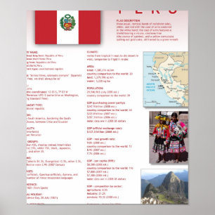 Poster Peru