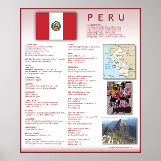 Poster Peru (Frente)