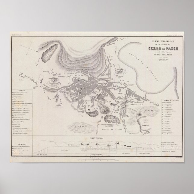 Pôster Peru 15 (Frente)