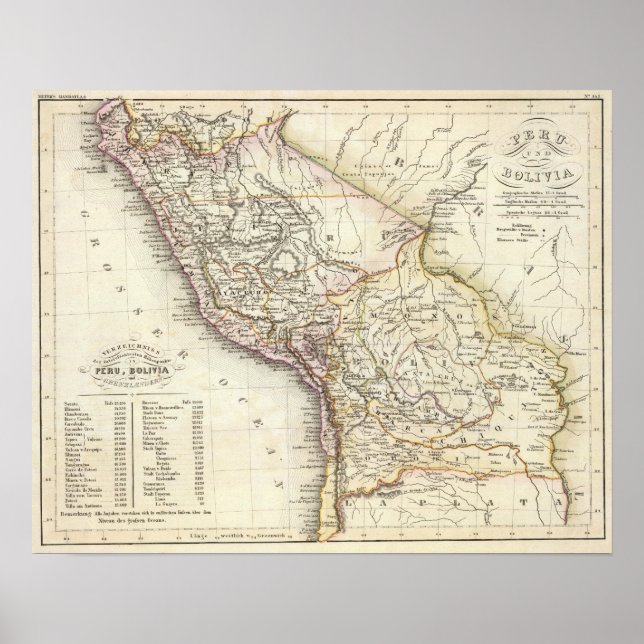 Pôster Peru, Bolívia (Frente)