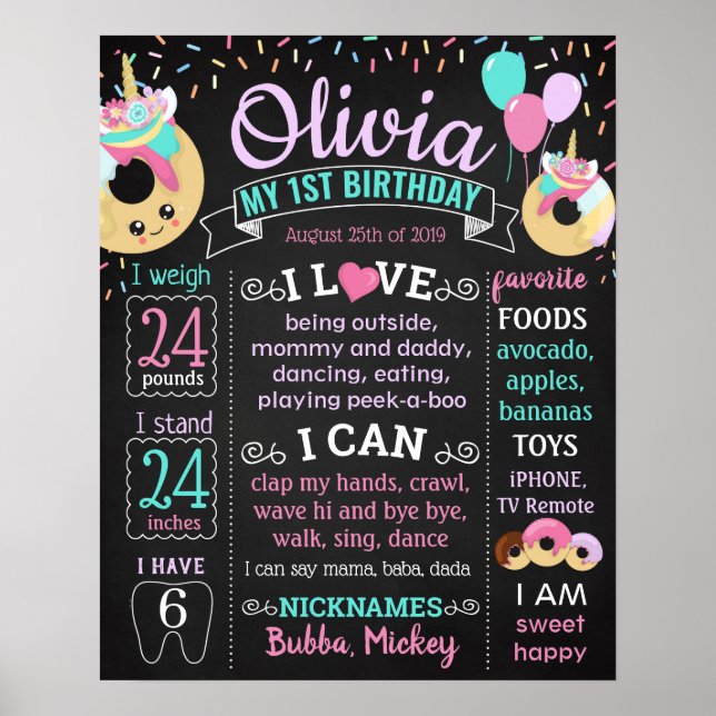 Poster Peruca cresce com quadro de Festa de aniversário (Frente)