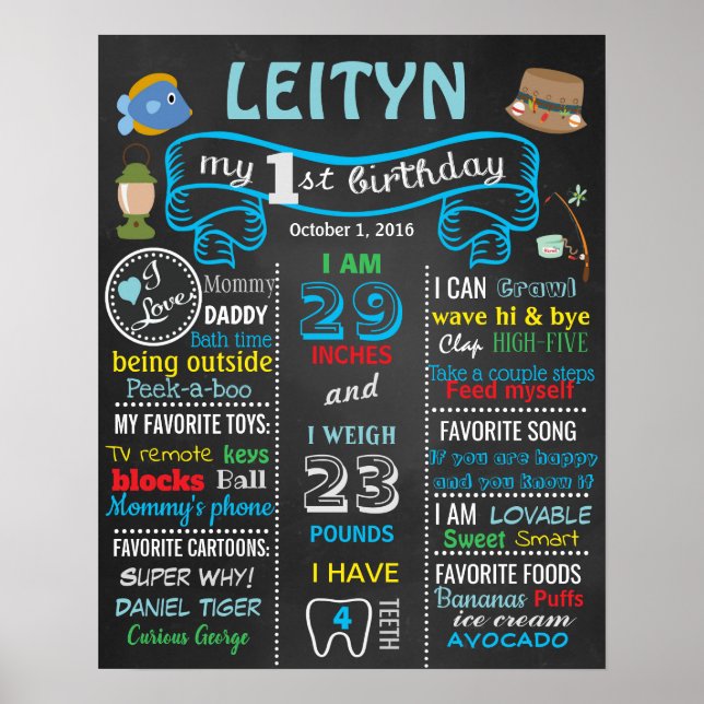 Poster Pesca Peixe 1rua Primeiro Sinal de Bordo de Aniver (Frente)