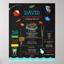 Pesca Primeiro Aniversário Chalkboard Milestone Bo