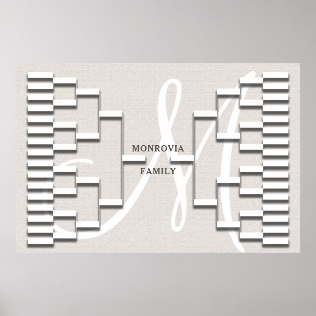 Poster Pesquisa de Linen Moderno da Árvore Familiar (Frente)