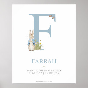 Poster Peter Rabbit   Carta Personalizada F