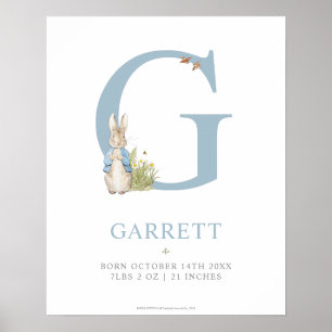 Poster Peter Rabbit Carta Personalizada G