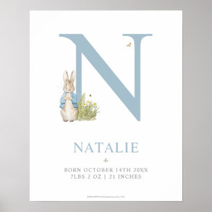Poster Peter Rabbit   Carta Personalizada N