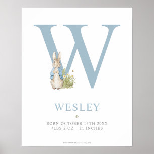 Poster Peter Rabbit   Carta personalizada W