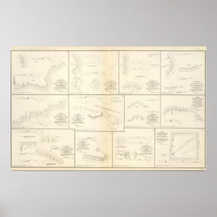 Poster Petersburgo, baterias do Va, cerco