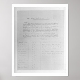 Poster Petição aos diretores da Londres e norte